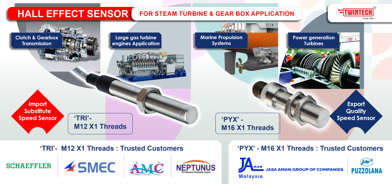 Twintech Control Systems — Slide 4