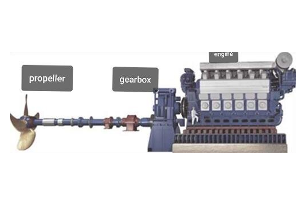 Marine Steam Turbines